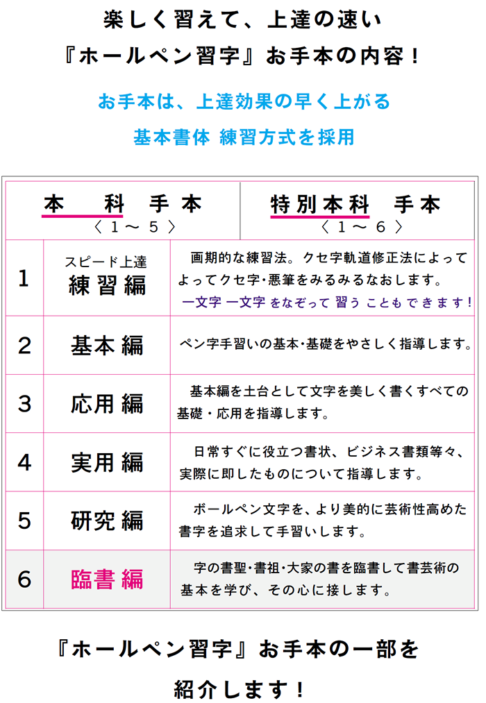 画像：ボールペン習字　東京教育学院　ボールペン習字のお手本の内容01