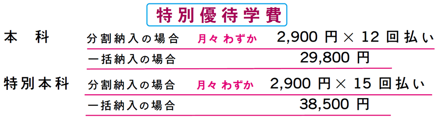 画像：通信教育ボールペン習字　特別優待学費